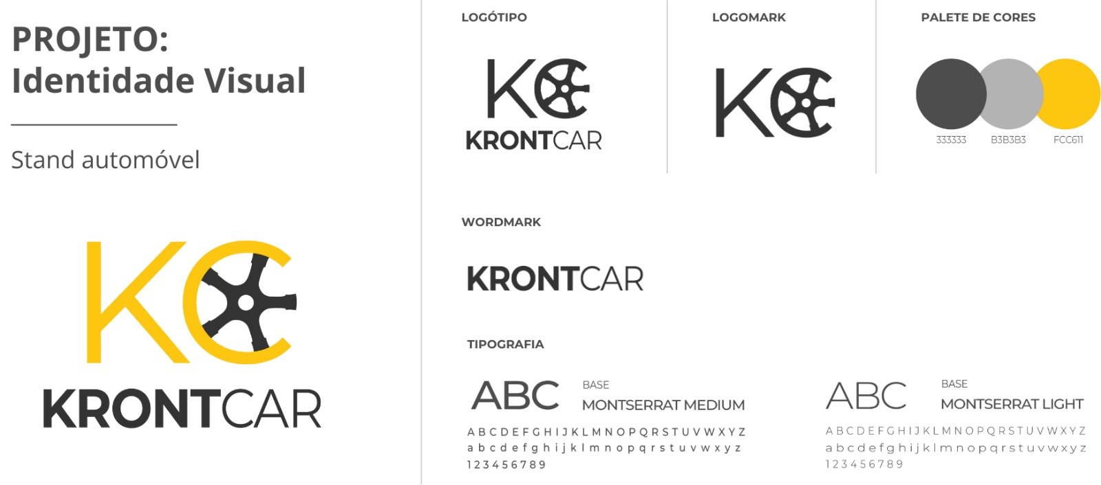 Krontcar